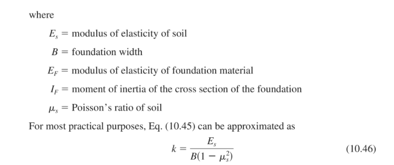 where
E,
= modulus of elasticity of soil
B = foundation width
Ep = modulus of elasticity of foundation material
Ip = moment of inertia of the cross section of the foundation
Ms
Poisson's ratio of soil
For most practical purposes, Eq. (10.45) can be approximated as
E,
k
B(1 – µ)
(10.46)
