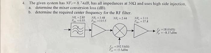 4. The given system has NFr= 8.74dB, has all impedances at 5002 and uses high side injection,
a. determine the mixer conversion loss (dB).
b. determine the required center frequency for the RF filter.
NR, 2441
NR=2.85 NR, 3.48
Pan=0.55
Pa 115.5
- 192.5MH:
P-5.5dBm
NR, = 3.11
Pa
57,8
-18.0MH:
=-8.37dBm