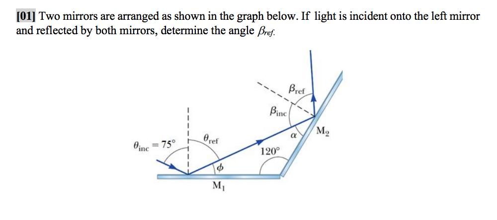 [01] Two mirrors are arranged as shown in the graph below. If light is incident onto the left mirror
and reflected by both mirrors, determine the angle Bref.
Bref
Bine
M2
a
Oref
Oine = 75°
120°
M1
