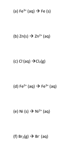 (a) Fe3* (aq) → Fe (s)
(b) Zn(s) → Zn2* (aq)
(c) CI(aq) →C12(g)
(d) Fe2* (aq) → Fe3* (aq)
(e) Ni (s) → Ni2* (ag)
(f) Br2(g) → Br (aq)
