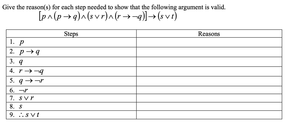 Give the reason(s) for each step needed to show that the following argument is valid.
[p^(p→q)^ (s v r)^ (r →¬q)]→ (s v t)
->
Reasons
Steps
1. р
2. р > 9
3. q
4. r→¬q
5. д —> —r
6. ¬r
7. SVr
8. S
9. .. S v t
