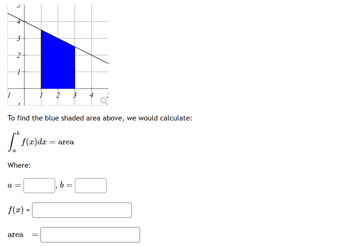 1
3
2
To find the blue shaded area above, we would calculate:
·b
S. f(x)dx = area
Where:
a =
ƒ(x) =
area =
, b =