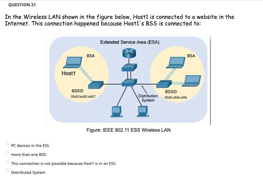QUESTION 21
In the Wireless LAN shown in the figure below, Host1 is connected to a website in the
Internet. This connection happened because Host1's BSS is connected to:
Host1
000000000
BSA
oooooo
BSSID
00d0:bc80.dd07
Extended Service Area (ESA)
oooooo
PC devices in the ESS
more than one BSS.
This connection is not possible because Host1 is in an ESS.
Distributed System
Distribution
System
Figure: IEEE 802.11 ESS Wireless LAN
poooooo
BSA
BSSID
00d0afdb.e0fc