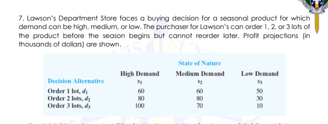 7. Lawson's Department Store faces a buying decision for a seasonal product for which
demand can be high, medium, or low. The purchaser for Lawson's can order 1, 2, or 3 lots of
the product before the season begins but cannot reorder later. Profit projections (in
thousands of dollars) are shown.
State of Nature
High Demand
Medium Demand
Low Demand
Decision Alternative
S3
Order 1 lot, di
Order 2 lots, dz
Order 3 lots, dz
60
60
50
80
80
30
100
70
10
