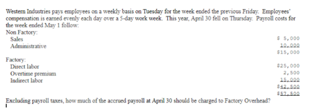 Western Industries pays employees on a weekly basis on Tuesday for the week ended the previous Friday. Employees
compensation is earned evenly each day over a 5-day work week. This year, April 30 fell on Thursday. Payroll costs for
the week ended May 1 follow:
Non Factory:
Sales
$ 5,000
Administrative
10,000
$15,000
Factory:
Direct labor
$25,000
Overtime premium
Indirect labor
2,500
15,000
$42, 500
$57,500
Excluding payroll taxes, how much of the accrued payroll at April 30 should be charged to Factory Overhead?

