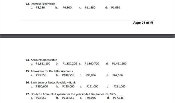 23. Interest Receivable
a. P5,250
b.
P6,300
C. P11,550
d. P1,050
Page 26 of 48
24. Accounts Receivable
a. P1,861,100
b.
P1,830,200 c.
P1,860,720
d. P1,461,100
25. Allowance for Doubtful Accounts
a. P93,055
b. P188,555
C.
Р93,036
d.
P67,536
26. Bank Loan or Notes Payable - Bank
а. Р350,000
b. P155,000
c.
P161,000
d.
P211,000
27. Doubtful Accounts Expense for the year ended December 31, 2005
P118,555
a. P93,055
b.
C.
P93,036
d. P67,536
