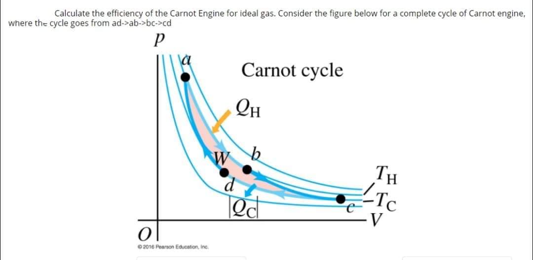 Calculate the efficiency of the Carnot Engine for ideal gas. Consider the figure below for a complete cycle of Carnot engine,
where the cycle goes from ad->ab->bc->cd
Carnot cycle
Он
TH
-To
2016 Pearson Education, Inc.
