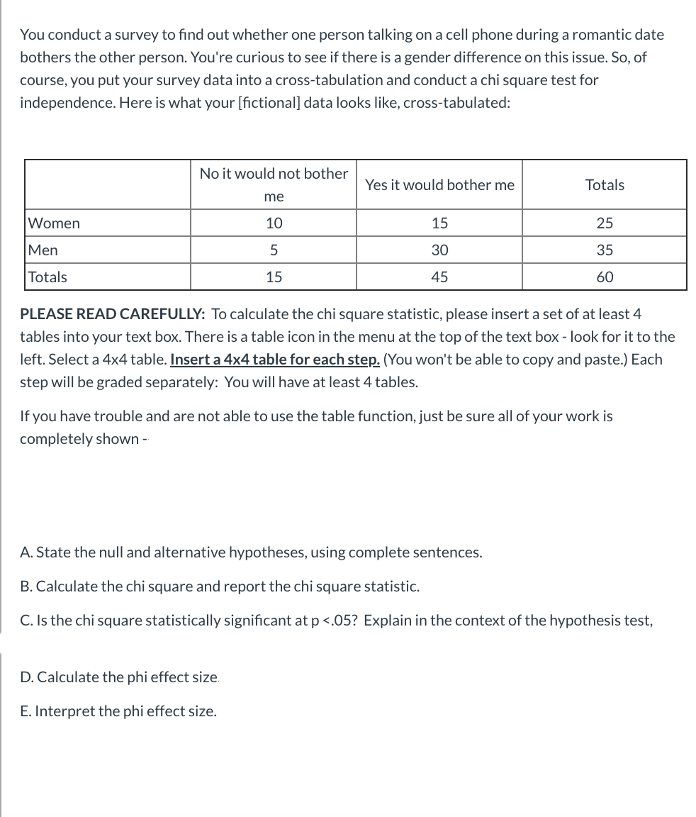 You conduct a survey to find out whether one person talking on a cell phone during a romantic date
bothers the other person. You're curious to see if there is a gender difference on this issue. So, of
course, you put your survey data into a cross-tabulation and conduct a chi square test for
independence. Here is what your [fictional] data looks like, cross-tabulated:
No it would not bother
