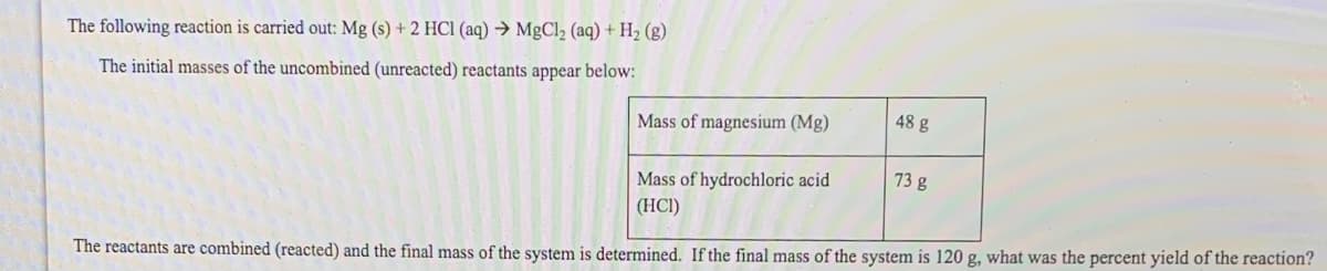 The following reaction is carried out: Mg (s) + 2 HCl (aq) → MgCl2 (aq) + H2 (g)
The initial masses of the uncombined (unreacted) reactants appear below:
Mass of magnesium (Mg)
48 g
Mass of hydrochloric acid
73 g
(HCI)
The reactants are combined (reacted) and the final mass of the system is determined. If the final mass of the system is 120 g, what was the percent yield of the reaction?

