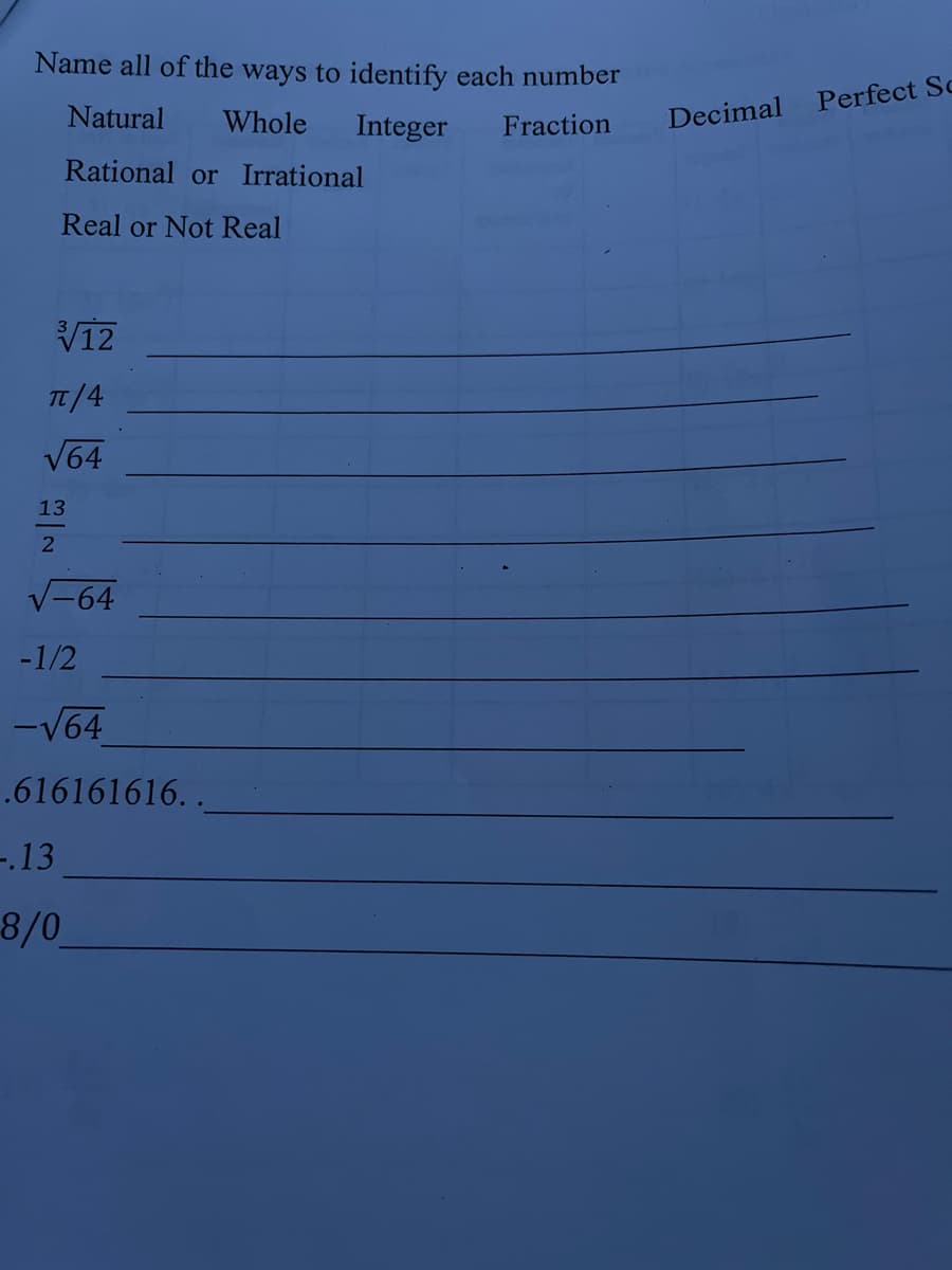 Name all of the ways to identify each number
Perfect Sc
Natural
Whole
Integer
Decimal
Fraction
Rational or Irrational
Real or Not Real
V12
TT/4
V64
13
V-64
-1/2
-V64
.616161616. .
-.13
8/0
