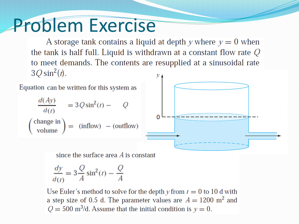 Problem Exercise
A storage tank contains a liquid at depth y where y = 0 when
the tank is half full. Liquid is withdrawn at a constant flow rate Q
to meet demands. The contents are resupplied at a sinusoidal rate
3Q sin?().
y
Equation can be written for this system as
d(Ay)
= 3Q sin (1) –
d(t)
change in
(inflow) – (outflow)
volume
since the surface area A is constant
dy
= 3 sin?(t
d(t)
A
Use Euler's method to solve for the depth y from t = 0 to 10 d with
a step size of 0.5 d. The parameter values are A = 1200 m² and
Q = 500 m³/d. Assume that the initial condition is y = 0.
%3D

