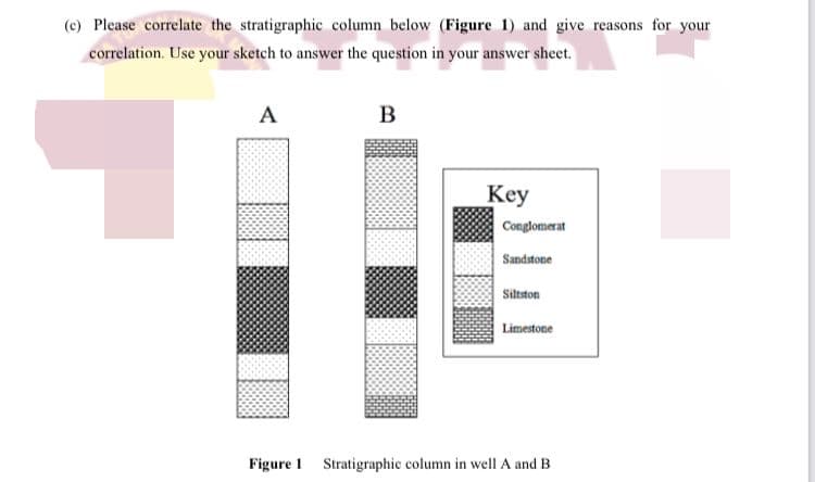 (c) Please correlate the stratigraphic column below (Figure 1) and give reasons for your
correlation. Use your sketch to answer the question in your answer sheet.
A
в
Key
Conglomerat
Sandstone
Siltston
Limestone
Figure 1 Stratigraphic column in well A and B
