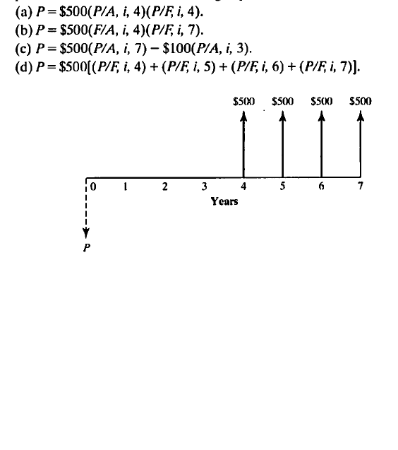 (а) Р — $500(PIA, і, 4)(P/F, i, 4).
() Р%3 $500(FIA, і, 4)( Р/F, ;, 7).
(с) Р%3D $500(PIA, і, 7) — $100(P/A, і, 3).
(d) Р%3 $500[(P/F і, 4) + (P/F i, 5) + (P/F; ;, 6) + (Р/F i, 7)).
$500
$500
$500
$500
2
3
5
6
7
Years
