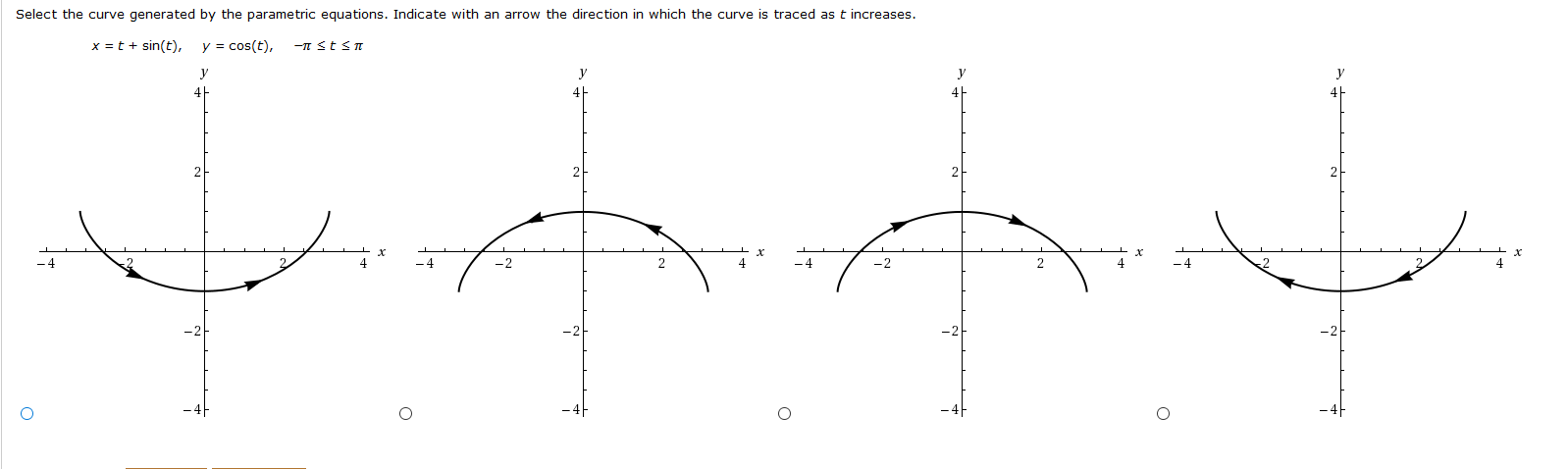 Select the curve generated by the parametric equations. Indicate with an arrow the direction in which the curve is traced as t increases.
y cos(t)
x =t sin(t),
-IT StsT
у
у
У
-2
2
4
-2
2
4
O

