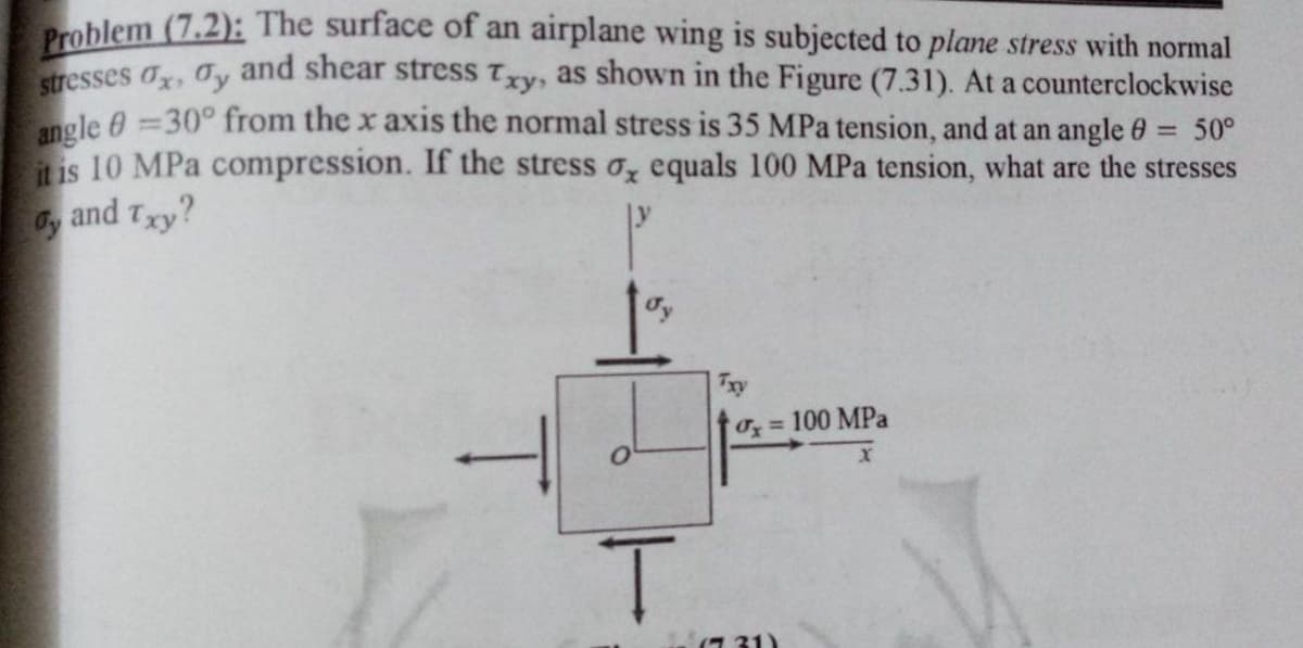 Problem (7.2): The surface of an airplane wing is subjected to plane stress with normal
stresses ax, Oy and shear stresS Try, as shown in the Figure (7.31). At a counterclockwise
angle 0=30° from the x axis the normal stress is 35 MPa tension, and at an angle 6 =
it is 10 MPa compression. If the stress o, equals 100 MPa tension, what are the stresses
oy and Try?
50°
%3D
Oy
Txy
Ox=100 MPa
7 31)

