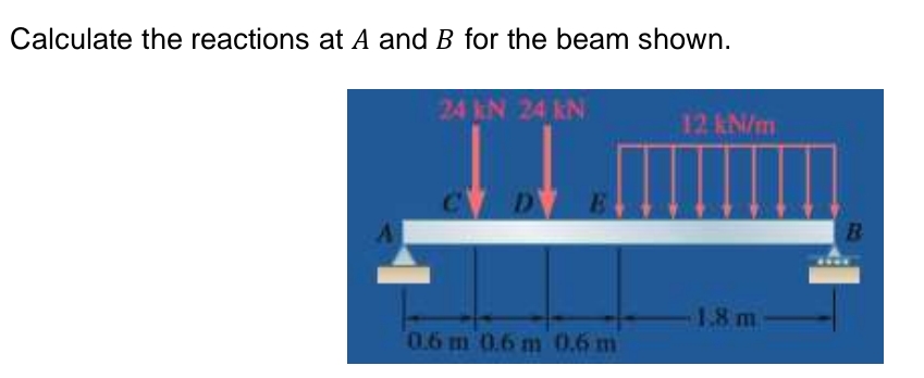 Calculate the reactions at A and B for the beam shown.
24 kN 24 kN
12 kN/m
B.
1,8 m
0.6 m 0.6 m 0.6 m

