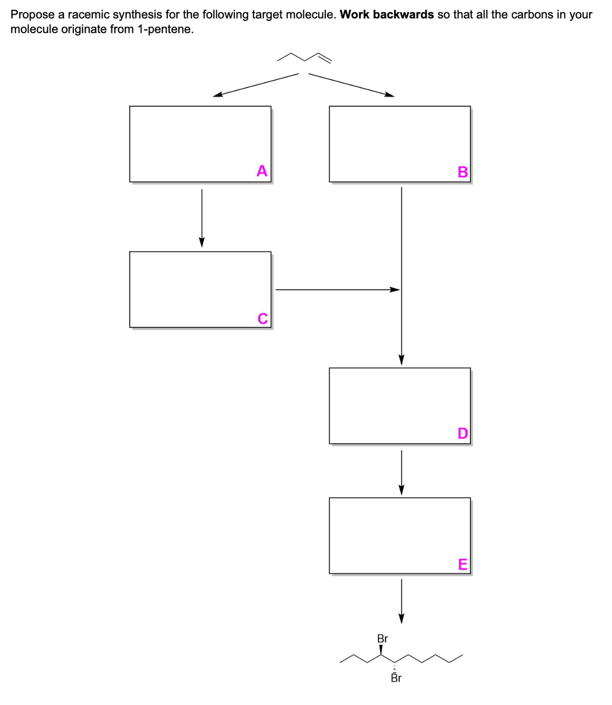 Propose a racemic synthesis for the following target molecule. Work backwards so that all the carbons in your
molecule originate from 1-pentene.
A
C
E
Br
Br
