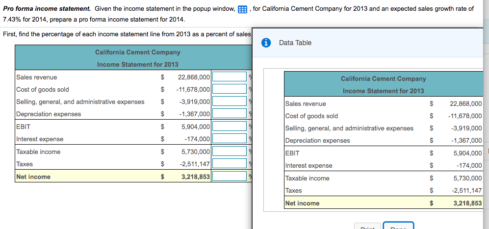 Pro forma income statement. Given the income statement in the popup window, E, for California Cement Company for 2013 and an expected sales growth rate of
7.43% for 2014, prepare a pro forma income statement for 2014.
First, find the percentage of each income statement line from 2013 as a percent of sales
Data Table
California Cement Company
Income Statement for 2013
Sales revenue
22,868,000
-11,678,000
$
California Cement Company
Cost of goods sold
$
Income Statement for 2013
Selling, general, and administrative expenses
$
-3,919,000
Sales revenue
22,868,000
Depreciation expenses
$
-1,367,000
Cost of goods sold
2$
-11,678,000
EBIT
$
5,904,000|
Selling, general, and administrative expenses
$
-3,919,000
Interest expense
$
-174.000
Depreciation expenses
$
-1,367,000
Taxable income
Taxes
$
5,730,000
EBIT
5,904,000
$
-2,511,147
Interest expense
$
-174,000
Net income
$
3,218,853
Taxable income
5,730,000
Taxes
$
-2,511,147
Net income
$
3,218,853
Duin

