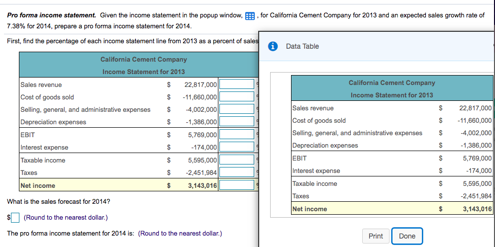 Pro forma income statement. Given the income statement in the popup window, E, for California Cement Company for 2013 and an expected sales growth rate of
7.38% for 2014, prepare a pro forma income statement for 2014.
First, find the percentage of each income statement line from 2013 as a percent of sales
Data Table
California Cement Company
Income Statement for 2013
California Cement Company
Sales revenue
Cost of goods sold
$
22,817,000
Income Statement for 2013
$
-11,660,000
Selling, general, and administrative expenses
$
-4,002,000
Sales revenue
$
22,817,000
Depreciation expenses
$
-1,386,000
Cost of goods sold
2$
-11,660,000
EBIT
$
5,769,000
Selling, general, and administrative expenses
-4,002,000
Interest expense
$
-174,000
Depreciation expenses
2$
-1,386,000
EBIT
$
5,769,000
Taxable income
|Тахes
$
5,595,000
$
-2,451,984
Interest expense
-174,000
Net income
Taxable income
$
3,143,016
$
5,595,000
|Таxes
2$
-2,451,984
What is the sales forecast for 2014?
Net income
2$
3,143,016
$
(Round to the nearest dollar.)
The pro forma income statement for 2014 is: (Round to the nearest dollar.)
Print
Done
