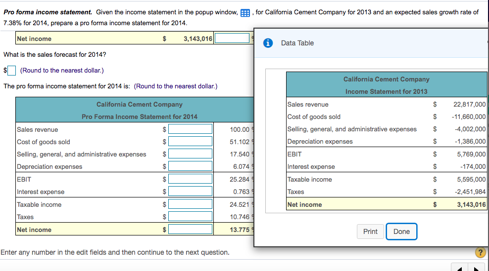Pro forma income statement. Given the income statement in the popup window, E, for California Cement Company for 2013 and an expected sales growth rate of
7.38% for 2014, prepare a pro forma income statement for 2014.
Net income
$
3,143,016
Data Table
What is the sales forecast for 2014?
(Round to the nearest dollar.)
California Cement Company
The pro forma income statement for 2014 is: (Round to the nearest dollar.)
Income Statement for 2013
California Cement Company
Sales revenue
2$
22,817,000
Pro Forma Income Statement for 2014
Cost of goods sold
-11,660,000
Sales revenue
$
100.00
Selling, general, and administrative expenses
-4,002,000
Cost of goods sold
$
51.102
Depreciation expenses
2$
-1,386,000
Selling, general, and administrative expenses
$
17.540
EBIT
$
5,769,000
Depreciation expenses
$
6.074
Interest expense
$
-174,000
EBIT
$
25.284
Taxable income
5,595,000
Interest expense
$
0.763
|Таxes
$
-2,451,984
Taxable income
24.521 9
Net income
3,143,016
Taxes
$
10.746
Net income
$
13.775 9
Print
Done
Enter any number in the edit fields and then continue to the next question.
