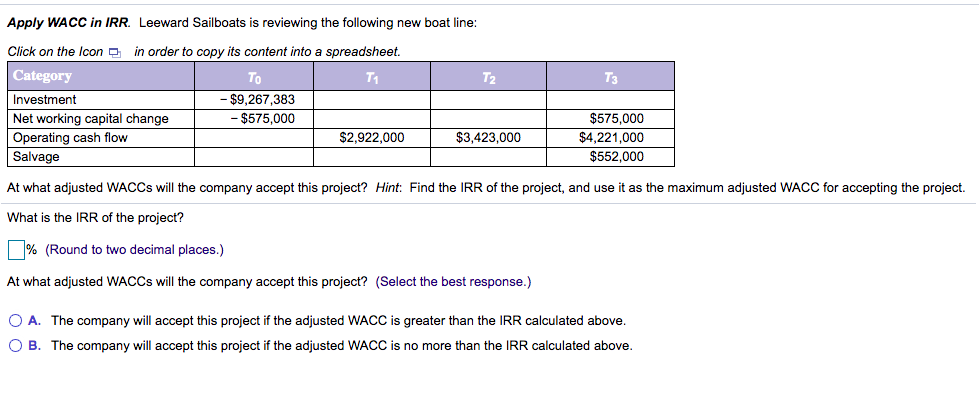 Apply WACC in IRR. Leeward Sailboats is reviewing the following new boat line:
Click on the Icon 9 in order to copy its content into a spreadsheet.
Category
To
T1
T2
T3
Investment
- $9,267,383
Net working capital change
Operating cash flow
- $575,000
$575,000
$2,922,000
$3,423,000
$4,221,000
Salvage
$552,000
At what adjusted WACCS will the company accept this project? Hint: Find the IRR of the project, and use it as the maximum adjusted WACC for accepting the project.
What is the IRR of the project?
% (Round to two decimal places.)
At what adjusted WACCS will the company accept this project? (Select the best response.)
O A. The company will accept this project if the adjusted WACC is greater than the IRR calculated above.
O B. The company will accept this project if the adjusted WACC is no more than the IRR calculated above.
