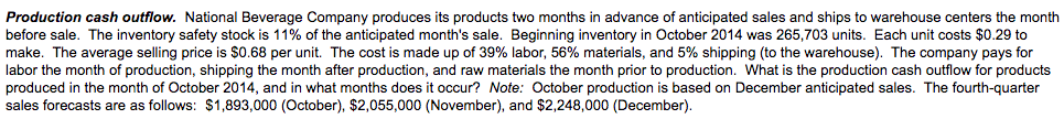 Production cash outflow. National Beverage Company produces its products two months in advance of anticipated sales and ships to warehouse centers the month
before sale. The inventory safety stock is 11% of the anticipated month's sale. Beginning inventory in October 2014 was 265,703 units. Each unit costs $0.29 to
make. The average selling price is $0.68 per unit. The cost is made up of 39% labor, 56% materials, and 5% shipping (to the warehouse). The company pays for
labor the month of production, shipping the month after production, and raw materials the month prior to production. What is the production cash outflow for products
produced in the month of October 2014, and in what months does it occur? Note: October production is based on December anticipated sales. The fourth-quarter
sales forecasts are as follows: $1,893,000 (October), $2,055,000 (November), and $2,248,000 (December).
