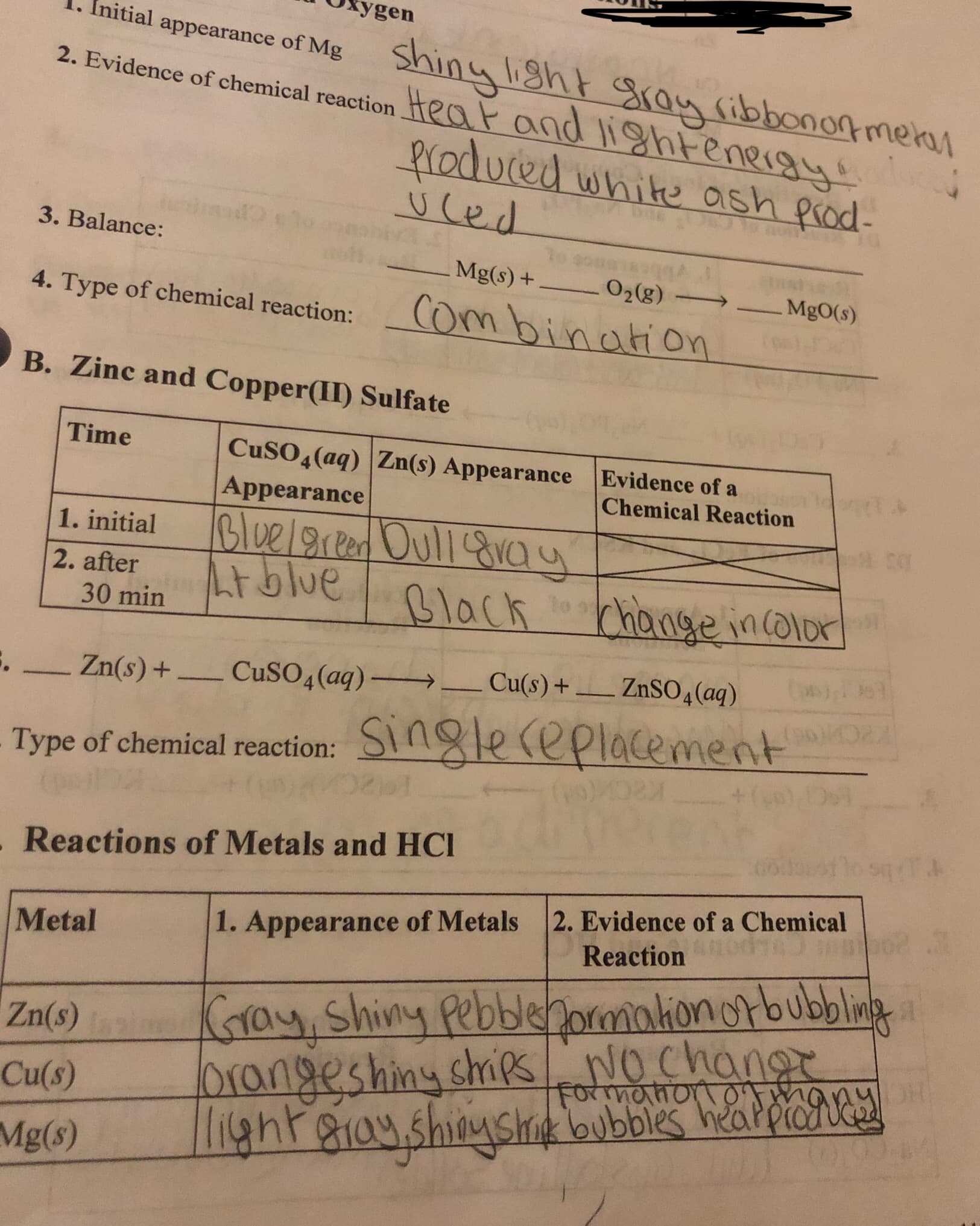 ygen
nitial appearance of Mg Shiny lisht Sroy ribbonot mekal
2. Evidence of chemical reaction Hea t and lightenergyduc
1.
froduced white ash prod-
u ced
3. Balance:
Mg(s) + 02(g) -
MgO(s)
4. Type of chemical reaction:
combination
B. Zinc and Copper(II) Sulfate
Time
CUSO4(aq) Zn(s) Appearance Evidence of a
Appearance
Chemical Reaction
Glue/9ren Oull&vy
1. initial
2. after
७ \०ch "
Black change incolor
30 min
Zn(s)+
CuSO4(aq)
Cu(s)+
ZNSO4(aq)
Type of chemical reaction: SInglereplacement
- Reactions of Metals and HCI
2. Evidence of a Chemical
Reaction
Metal
1. Appearance of Metals
Gray, shiny pebblehormationorbubblina
Nochange
Zn(s)
orangeshinyshrips
॥ht eroडs
HO
Cu(s)
িত
Formaiono
Mg(s)
ight gray.shinysr bubbles hearpicuR
