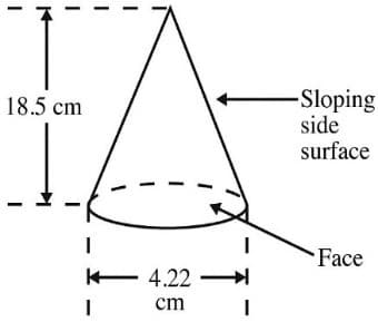 I
18.5 cm
I
4.22
4.22
cm
I
-Sloping
side
surface
Face