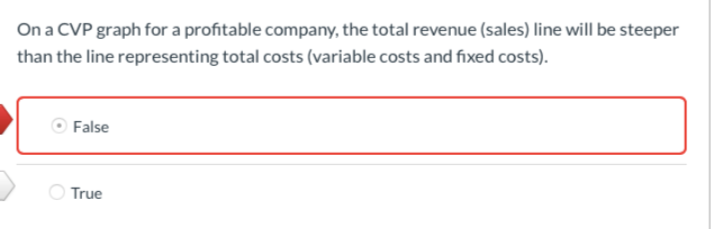 On a CVP graph for a profitable company, the total revenue (sales) line will be steeper
than the line representing total costs (variable costs and fixed costs).
False
True

