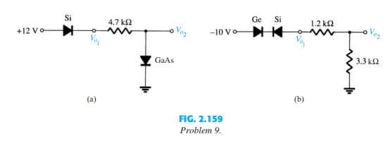 Si
4.7 k2
Ge
Si
1.2 k2
+12 Vo
-10 Vo
GaAs
3.3 k2
(b)
FIG. 2.159
Problem 9.
