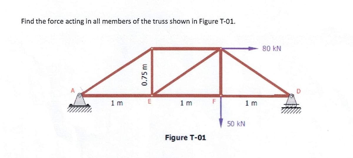 Find the force acting in all members of the truss shown in Figure T-01.
1 m
0.75 m
E
1 m
Figure T-01
50 kN
1 m
80 KN