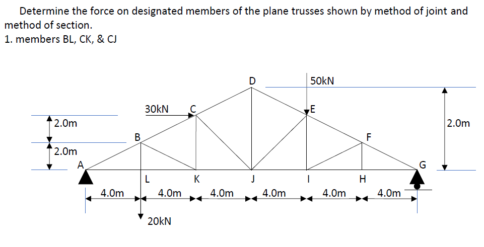 Determine the force on designated members of the plane trusses shown by method of joint and
method of section.
1. members BL, CK, & CJ
2.0m
2.0m
A
4.0m
30KN
L
4.0m
20KN
K
4.0m
J
4.0m
50KN
E
4.0m
H
4.0m
2.0m