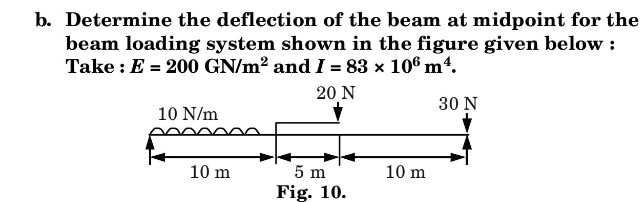 b. Determine the deflection of the beam at midpoint for the
beam loading system shown in the figure given below :
Take : E = 200 GN/m? and I = 83 x 106 m4.
20 N
30 N
10 N/m
10 m
5 m
10 m
Fig. 10.
