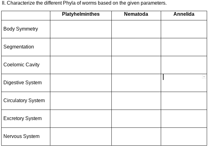 II. Characterize the different Phyla of worms based on the given parameters.
Platyhelminthes
Nematoda
Annelida
Body Symmetry
Segmentation
Coelomic Cavity
Digestive System
Circulatory System
Excretory System
Nervous System

