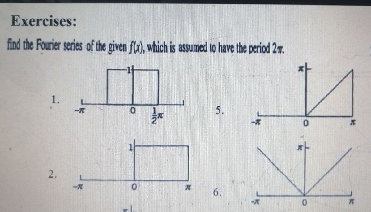 Exercises:
find the Fourier series of the given f(x), which is assumed to have the period 2m.
1.
5.
6.
1/2
2.
