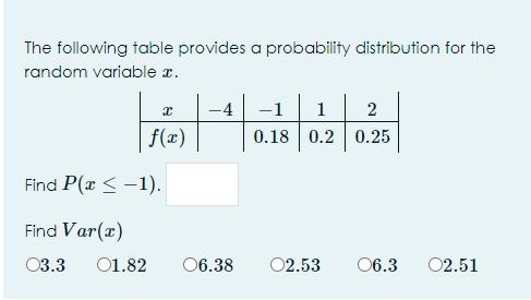 The following table provides a probability distribution for the
random variable x.
-4
-1
1
2
f(x)
0.18 0.2 0.25
Find P(x < -1).
Find Var(x)
03.3
01.82
06.38
02.53
06.3
02.51
