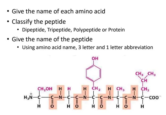 Give the name of each amino acid
Classify the peptide
Dipeptide, Tripeptide, Polypeptide or Protein
• Give the name of the peptide
Using amino acid name, 3 letter and 1 letter abbreviation
он
CH, CH3
CH
сH-он н н
н сн-
н сHя
н сн,
H,N-C-
---C-C-N-C-C-N-C-C-N-C-coo
н
но
но
н
