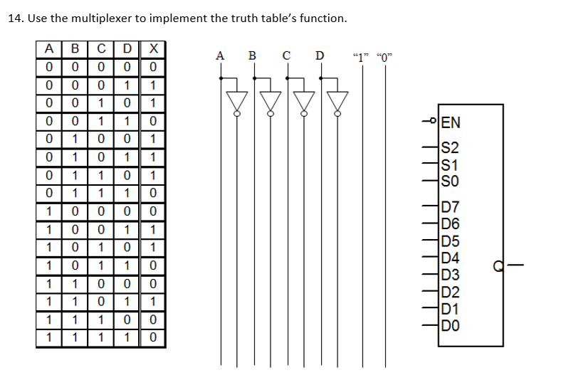14. Use the multiplexer to implement the truth table's function.
A B CD X
00000
0
1
0
0
0
1
1
0
1
0
1 1
1
1
0 1
1 1 1 0
000
0
0 0
1
1
101 0 1
0
0
0
0
0
0
0
1
1
10 1 10
1
1
1
1
0 1
1
0
0 1
OO
0 0 0
1
1
1
1 0
11100
1 1 1 1 0
A B C D
"1" "0"
EN
S2
S1
SO
SSS
D7
D6
D5
D4
D3
D2
D1
DO