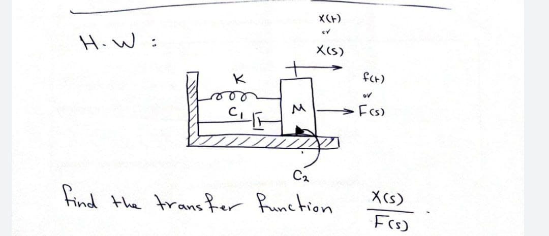 XCH)
H. W :
X(S)
fCF)
K
ov
Fs)
C2
XCs)
ind the transRer hunction
Frs)
