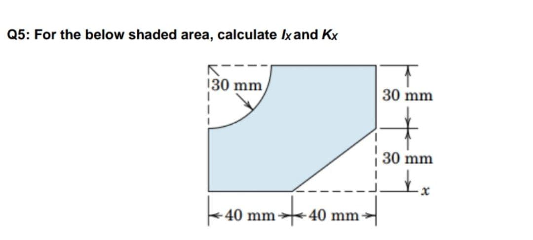 Q5: For the below shaded area, calculate Ixand Kx
130 mm
30 mm
30 mm
mmt- 40 mn
-40
