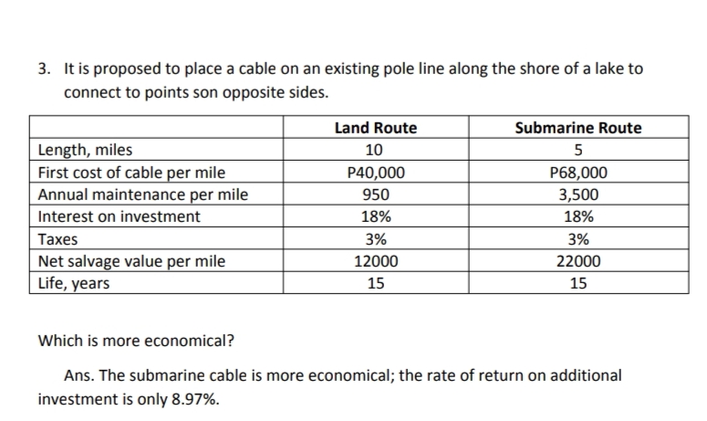 3. It is proposed to place a cable on an existing pole line along the shore of a lake to
connect to points son opposite sides.
Land Route
Submarine Route
Length, miles
First cost of cable per mile
Annual maintenance per mile
10
5
P40,000
P68,000
950
3,500
Interest on investment
18%
18%
Таxes
3%
3%
Net salvage value per mile
Life, years
12000
22000
15
15
Which is more economical?
Ans. The submarine cable is more economical; the rate of return on additional
investment is only 8.97%.
