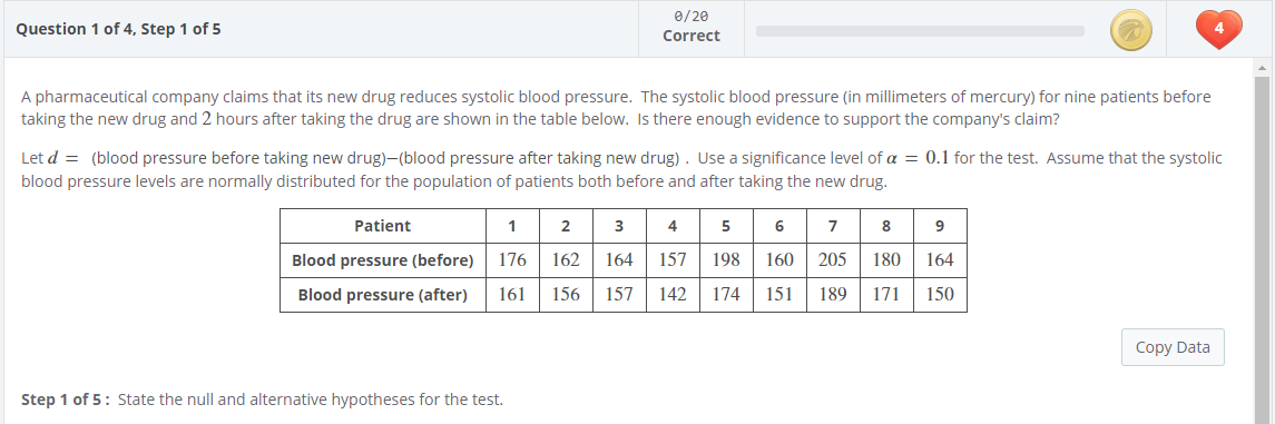 0/20
Question 1 of 4, Step 1 of 5
Correct
A pharmaceutical company claims that its new drug reduces systolic blood pressure. The systolic blood pressure (in millimeters of mercury) for nine patients before
taking the new drug and 2 hours after taking the drug are shown in the table below. Is there enough evidence to support the company's claim?
Let d = (blood pressure before taking new drug)-(blood pressure after taking new drug) . Use a significance level of a = 0.1 for the test. Assume that the systolic
blood pressure levels are normally distributed for the population of patients both before and after taking the new drug.
Patient
1
2
3
4
5
6
7
8
9
Blood pressure (before)
176
162
164
157
198
160
205
180
164
Blood pressure (after)
161
156
157
142
174
151
189
171
150
Copy Data
Step 1 of 5: State the null and alternative hypotheses for the test.
