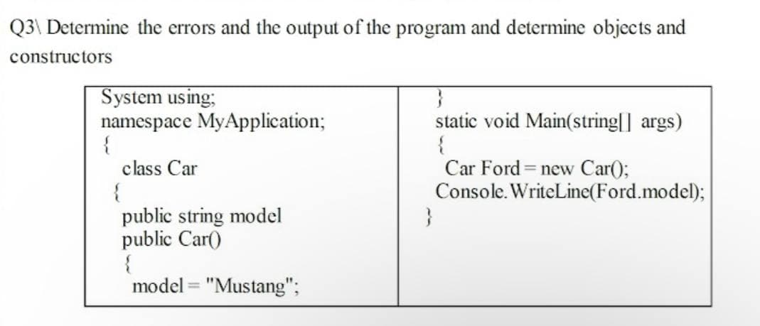 Q3\ Determine the errors and the output of the program and determine objects and
constructors
System using;
namespace MyApplication;
{
class Car
static void Main(string|] args)
Car Ford = new Car();
Console. WriteLine(Ford.model);
}
public string model
public Car()
model = "Mustang";
