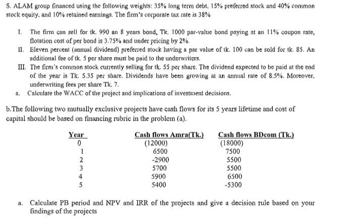 S. ALAM group financed using the following weights: 35% long term debt, 15% preferred stock and 40% common
stock equity, and 10% retained earnings. The firm's corporate tax rate is 38%
I. The firm can sell for tk. 990 an 8 years bond, Tk. 1000 par-value bond paying at an 11% coupon rate,
flotation cost of per bond is 3.75% and under pricing by 2%.
I1. Eleven percent (annual dividend) preferred stock having a par value of tk. 100 can be sold for tk. 85. An
additional fee of tk. 5 per share must be paid to the underwriters.
II. The firm's common stock currently selling for tk. 55 per share. The dividend expected to be paid at the end
of the year is Tk. 5.35 per share. Dividends have been growing at an annual rate of 8.5%. Moreover,
underwriting fees per share Tk. 7.
a. Caleulate the WACC of the project and implications of investment decisions.
b.The following two mutually exclusive projects have cash flows for its 5 years lifetime and cost of
capital should be based on financing rubric in the problem (a).
Cash flows Amra(Tk.)
(12000)
Cash flows BDcom (Tk.)
(18000)
7500
Year
1
6500
-2900
5700
5500
5500
3
4
5900
6500
5
5400
-5300
a. Calculate PB period and NPV and IRR of the projects and give a decision rule based on your
findings of the projects
