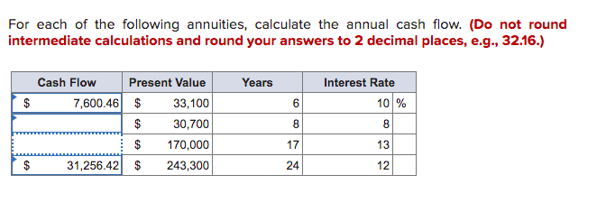 For each of the following annuities, calculate the annual cash flow. (Do not round
intermediate calculations and round your answers to 2 decimal places, e.g., 32.16.)
Cash Flow
Present Value
Years
Interest Rate
$
7,600.46 $
33,100
6
10 %
$
30,700
8
8
$
170,000
17
13
$
31,256.42 $
243,300
24
12
