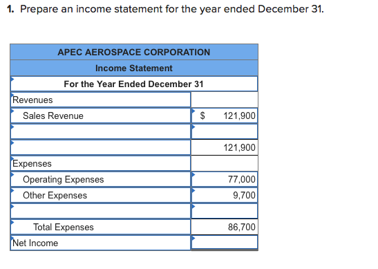 1. Prepare an income statement for the year ended December 31.
APEC AEROSPACE CORPORATION
Income Statement
For the Year Ended December 31
Revenues
Sales Revenue
$
121,900
121,900
Expenses
Operating Expenses
Other Expenses
77,000
9,700
Total Expenses
Net Income
86,700
