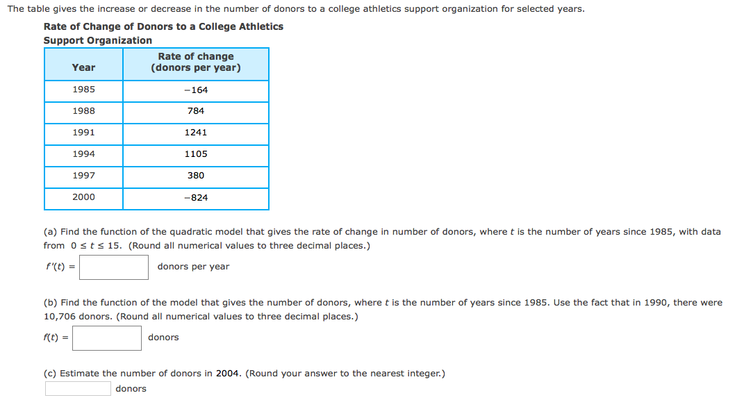 The table gives the increase or decrease in the number of donors to a college athletics support organization for selected years.
Rate of Change of Donors to a College Athletics
Support Organization
Rate of change
(donors per year)
Year
1985
-164
1988
784
1991
1241
1994
1105
1997
380
2000
-824
(a) Find the function of the quadratic model that gives the rate of change in number of donors, where t is the number of years since 1985, with data
from 0st< 15. (Round all numerical values to three decimal places.)
f'(t) =
donors per year
(b) Find the function of the model that gives the number of donors, where t is the number of years since 1985. Use the fact that in 1990, there were
10,706 donors. (Round all numerical values to three decimal places.)
f(t) =
donors
(c) Estimate the number of donors in 2004. (Round your answer to the nearest integer.)
donors
