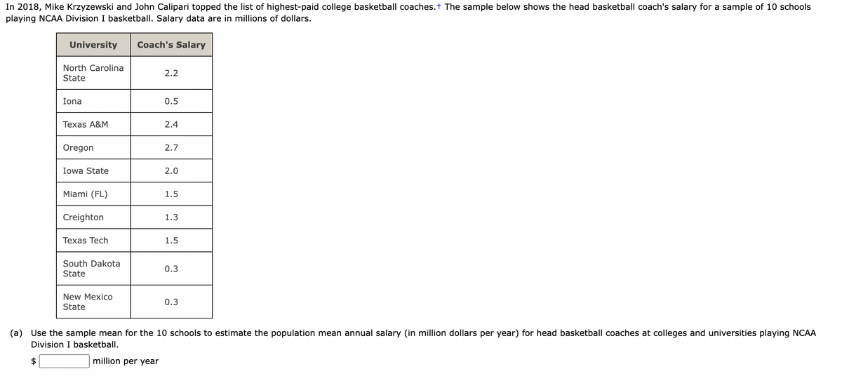 In 2018, Mike Krzyzewski and John Calipari topped the list of highest-paid college basketball coaches. The sample below shows the head basketball coach's salary for a sample of 10 schools
playing NCAA Division I basketball. Salary data are in millions of dollars.
University Coach's Salary
North Carolina
State
Iona
Texas A&M
Oregon
Iowa State
Miami (FL)
Creighton
Texas Tech
South Dakota
State
New Mexico
State
2.2
0.5
2.4
2.7
2.0
1.5
1.3
1.5
0.3
0.3
(a) Use the sample mean for the 10 schools to estimate the population mean annual salary (in million dollars per year) for head basketball coaches at colleges and universities playing NCAA
Division I basketball.
million per year