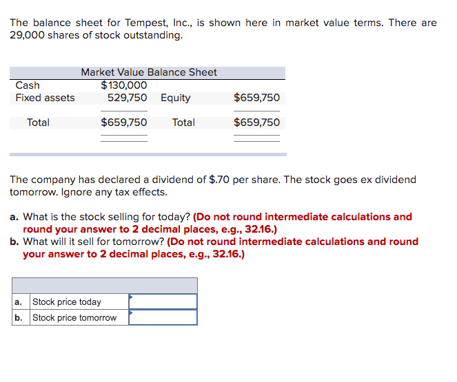 The balance sheet for Tempest, Inc., is shown here in market value terms. There are
29,000 shares of stock outstanding.
Market Value Balance Sheet
Cash
$130,000
529,750 Equity
Fixed assets
$659,750
Total
$659,750
Total
$659,750
The company has declared a dividend of $.70 per share. The stock goes ex dividend
tomorrow. Ignore any tax effects.
a. What is the stock selling for today? (Do not round intermediate calculations and
round your answer to 2 decimal places, e.g., 32.16.)
b. What will it sell for tomorrow? (Do not round intermediate calculations and round
your answer to 2 decimal places, e.g., 32.16.)
a. Stock price today
b. Stock price tomorrow
