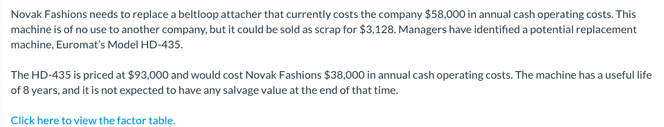 Novak Fashions needs to replace a beltloop attacher that currently costs the company $58,000 in annual cash operating costs. This
machine is of no use to another company, but it could be sold as scrap for $3,128. Managers have identified a potential replacement
machine, Euromat's Model HD-435.
The HD-435 is priced at $93,000 and would cost Novak Fashions $38,000 in annual cash operating costs. The machine has a useful life
of 8 years, and it is not expected to have any salvage value at the end of that time.
Click here to view the factor table.
